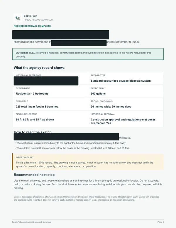 Nearly full page of a SepticPath Record Brief with the property identifiers redacted